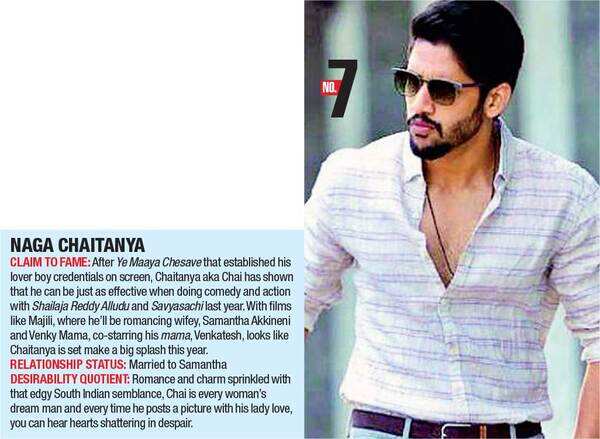 NagaChaitanya