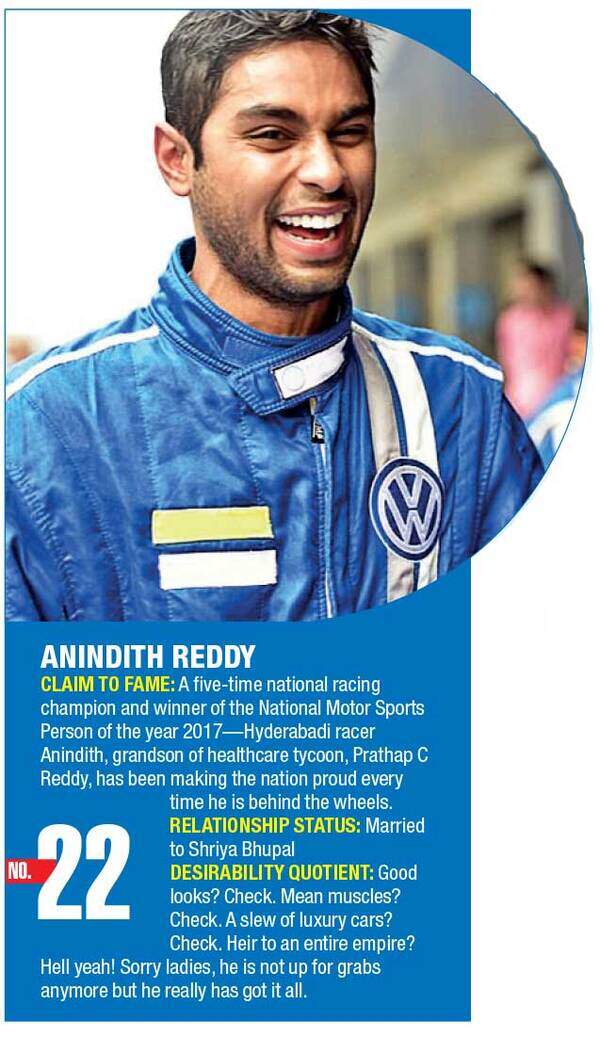 AnindithReddy