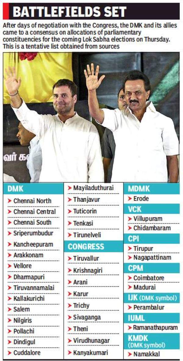 DMK