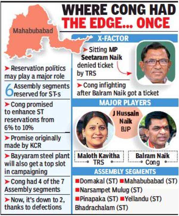 congress