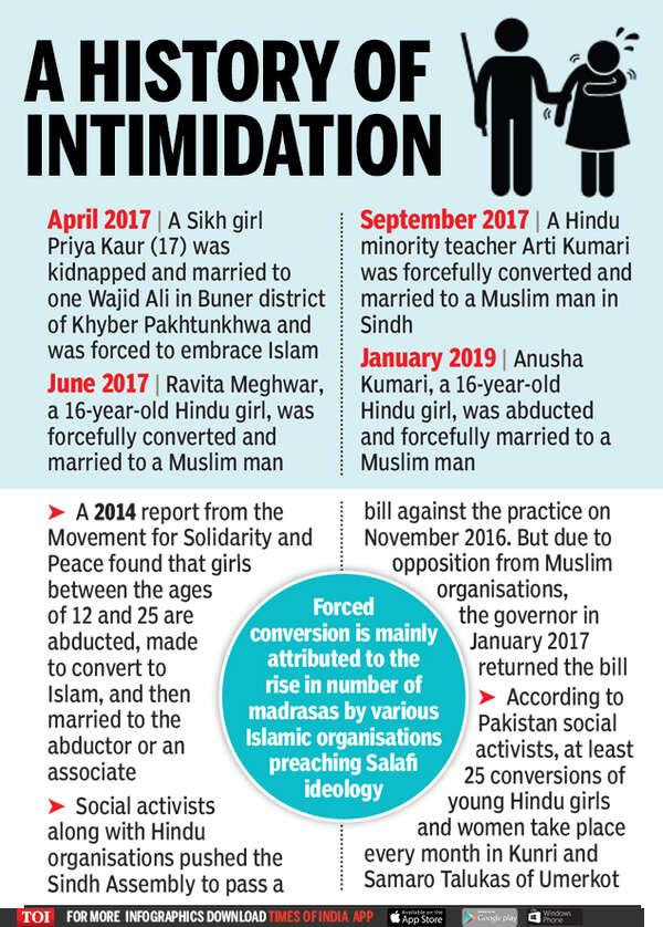 A HISTORY OF INTIMIDATION