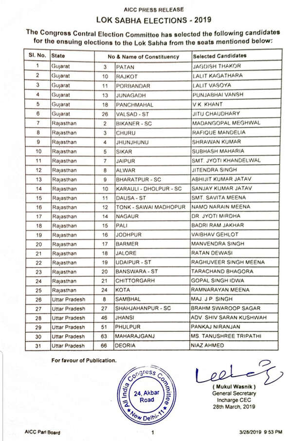 List