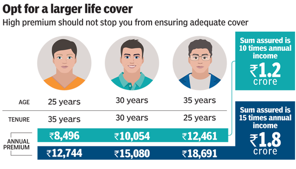 life cover graphic