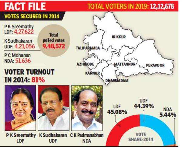 total voters1.