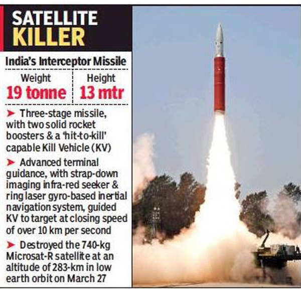 ASAT missile: Satellite-killer not a one-off, India working on star ...