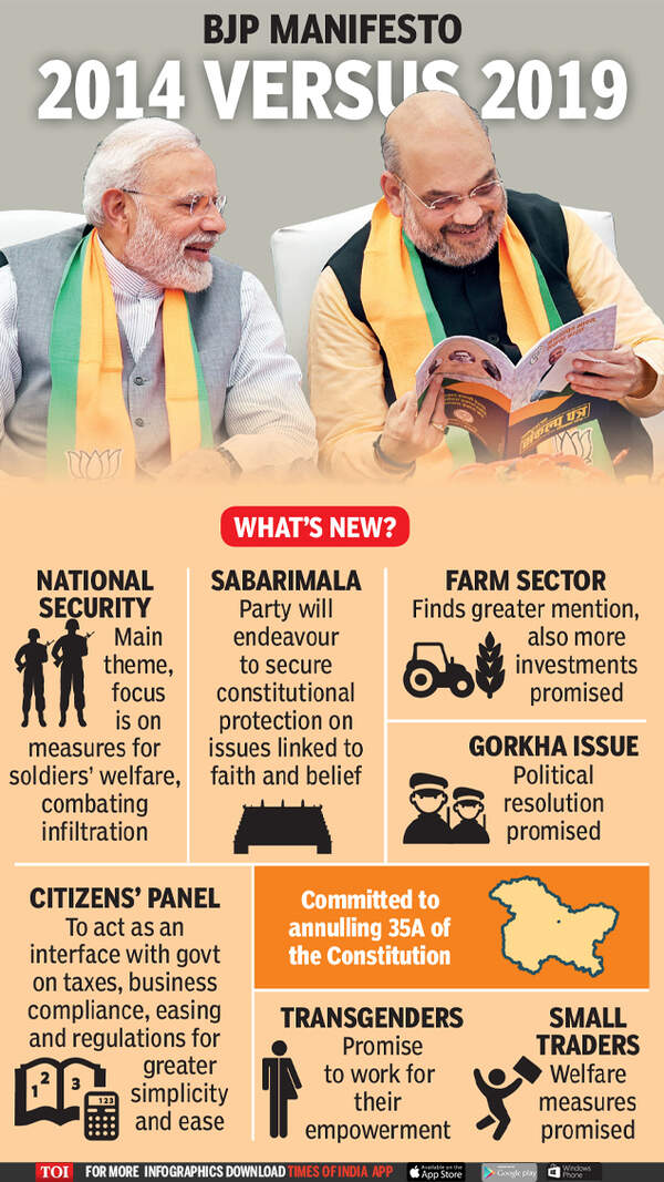 modi