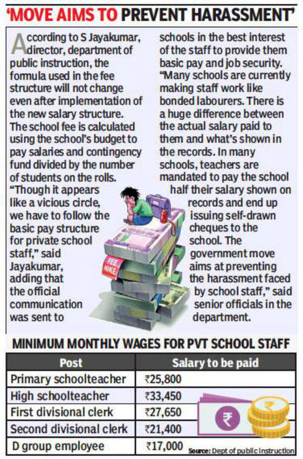 Student fees may rise as private schools asked to hike staff salaries ...