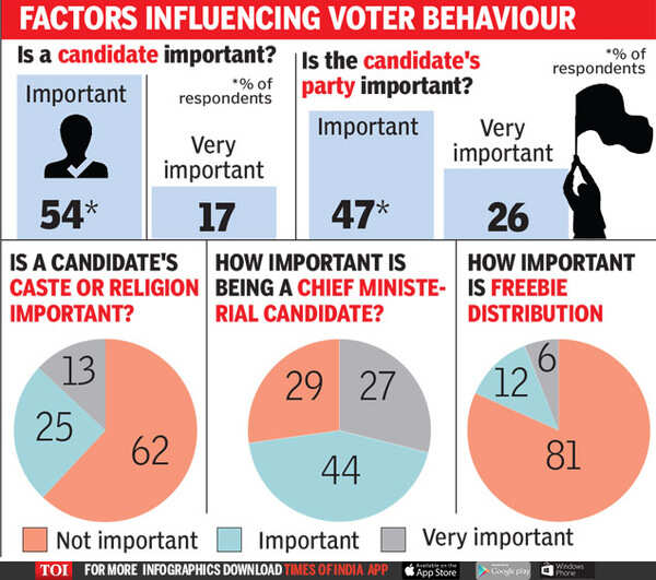 WHAT'S ON TN'S VOTERS MINDS_-3