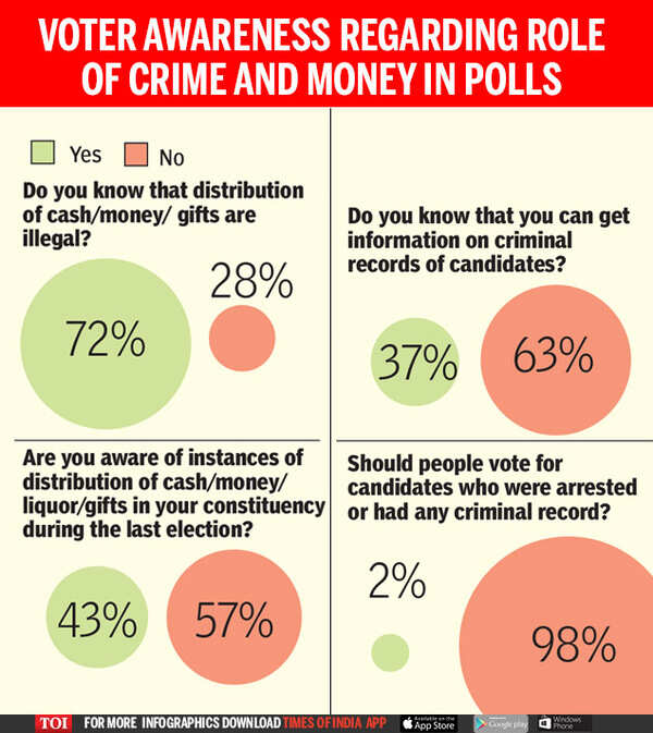 WHAT'S ON TN'S VOTERS MINDS_-5psd