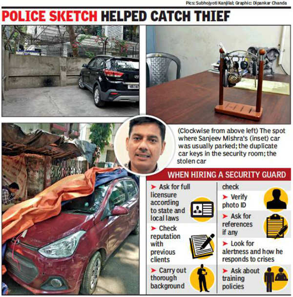 Kolkata: Ex-guard steals car from complex, nabbed in 20 hours | Kolkata ...