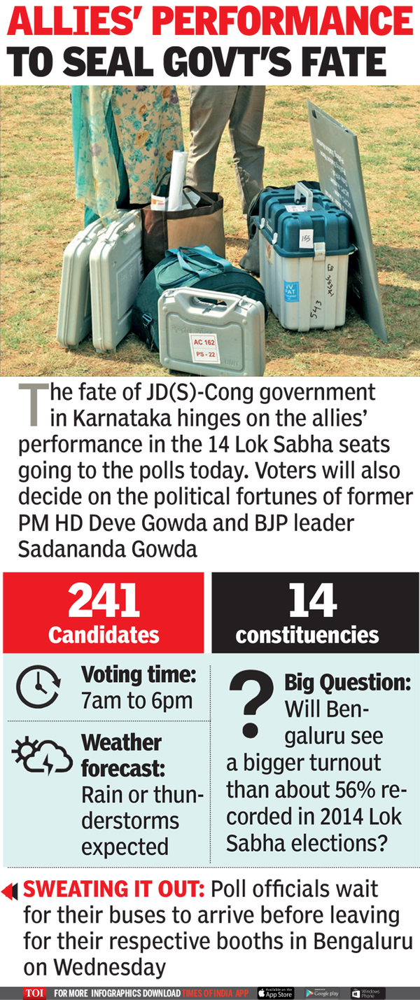 Allies performace to seal govt fate