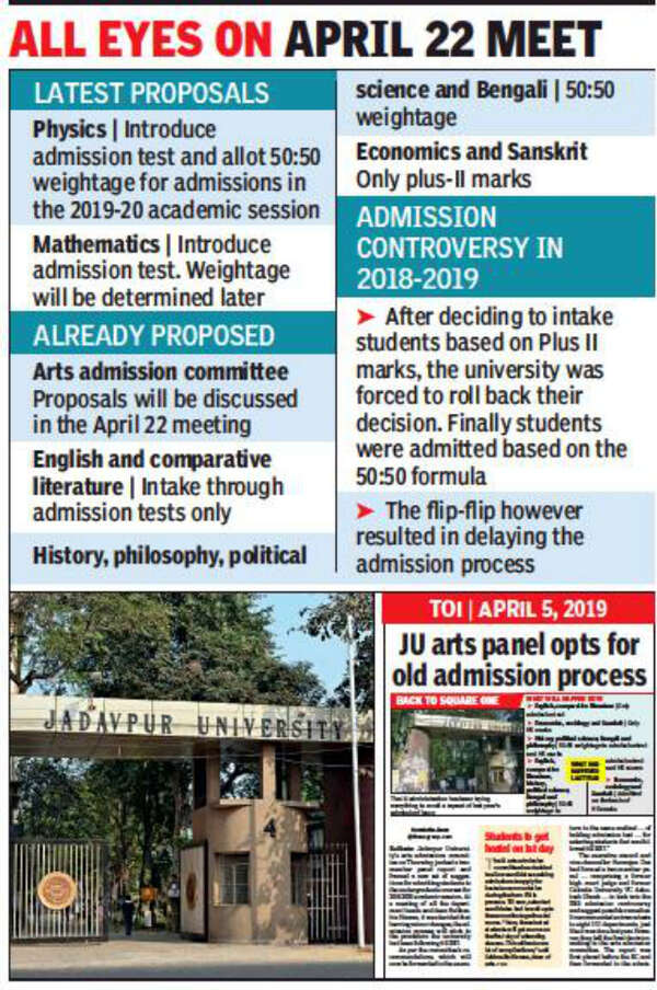 Jadavpur University physics, maths departments to propose entrance