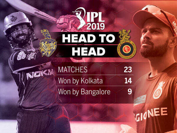 IPL 19 April