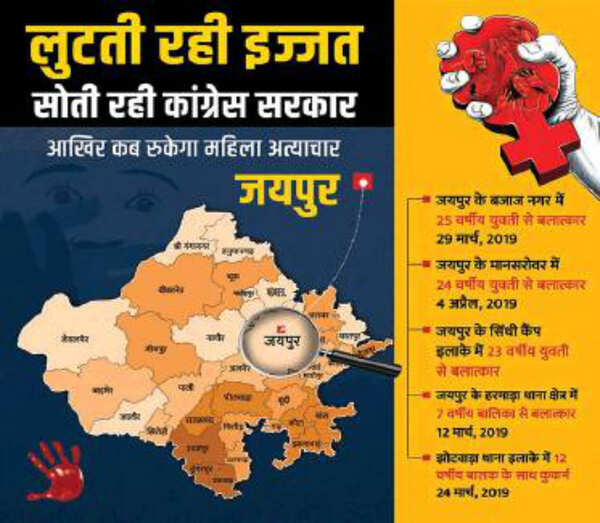 bjp