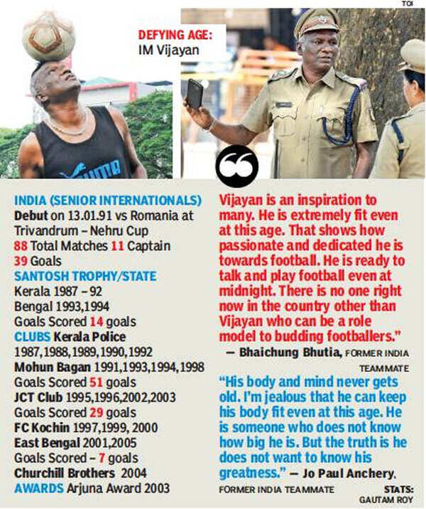 Vijayan