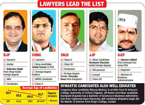 lawyer