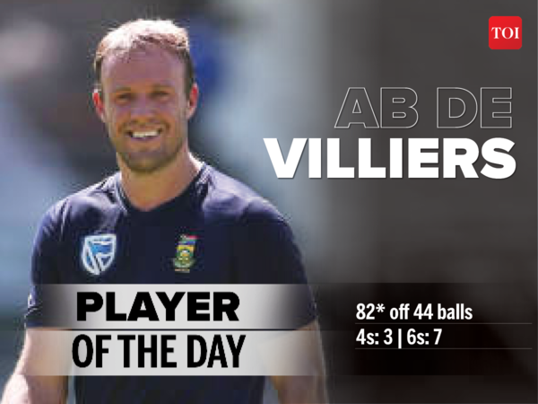 PLAYER OF THE DAY GRAPHIC