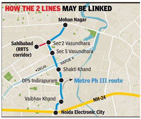 Ghaziabad civic body wants to link Phase III metro with RRTS route ...