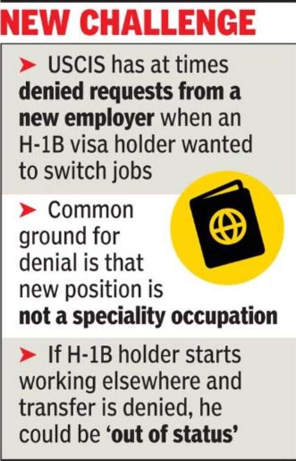HI1B (1)