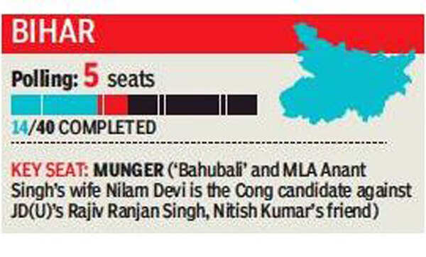 Bihar1