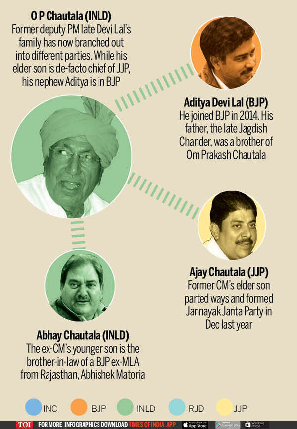 LINKED-IN POLITICS3