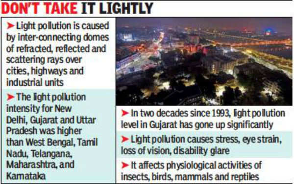 Light Pollution Causing Stars To Disappear From The Night Sky, Warn  Researchers