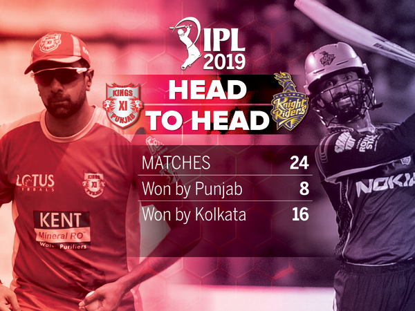 IPL-3 May