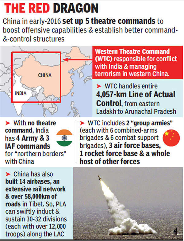 China expanding PLA’s reach around world: US - Times of India