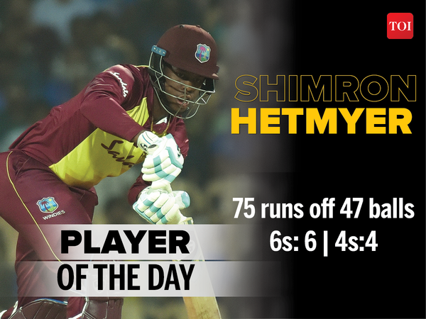 IPL-Player of the day (1)