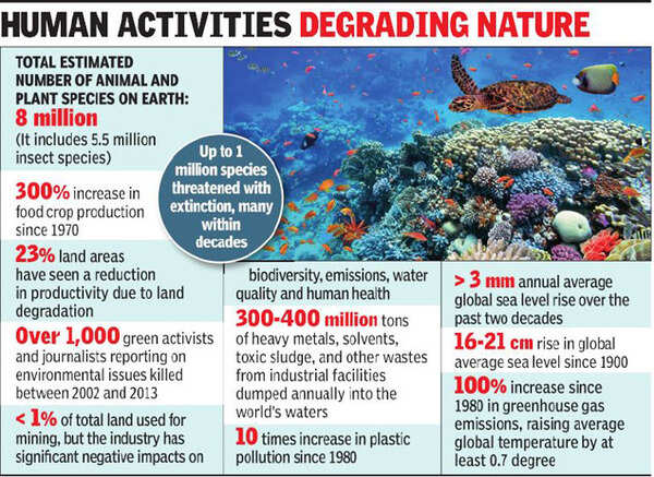 1/8th of flora & fauna face extinction due to degradation of ...