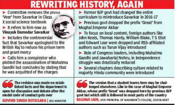 Savarkar is no longer ‘Veer’ in Rajasthan Class X textbook | Jaipur ...