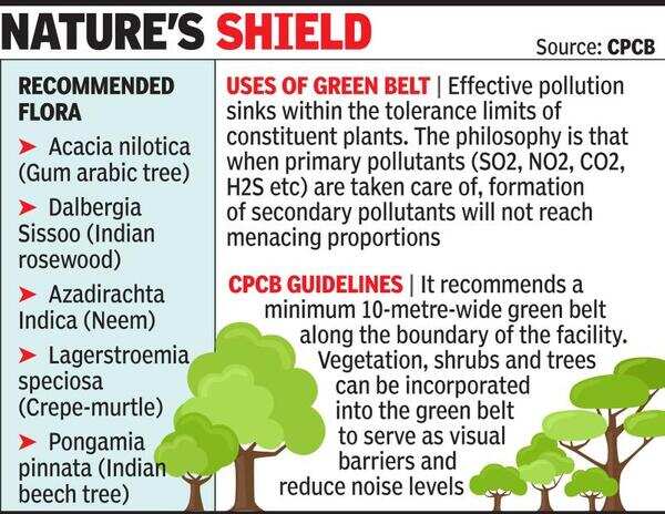 Stinking Brahmapuram plant to get a green lining