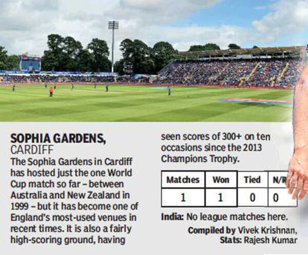 Cardiff-gfx