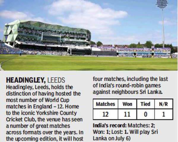 Headingley-gfx