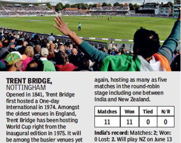 TrentBridge-gfx