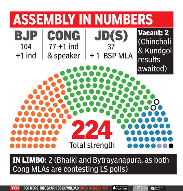 karnataka