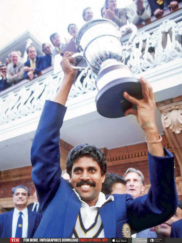 KAPIL-DEV