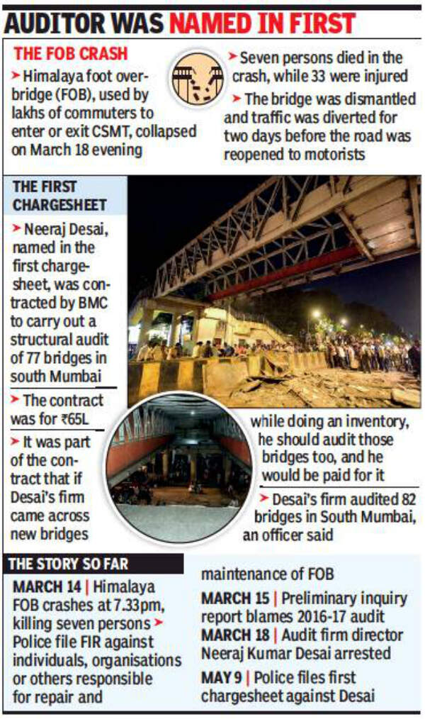 2 engineers to be named in 2nd chargesheet after BMC nod | Mumbai News ...