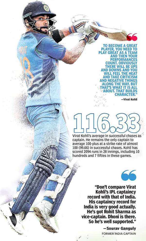 Virat-gfx