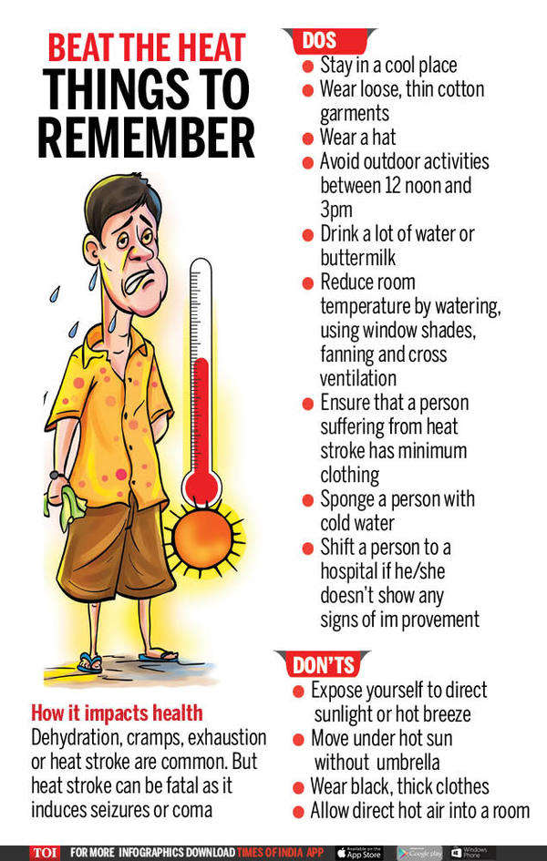 Delhi Heatwave: IMD Issues Red-code Warning In City | Delhi News ...