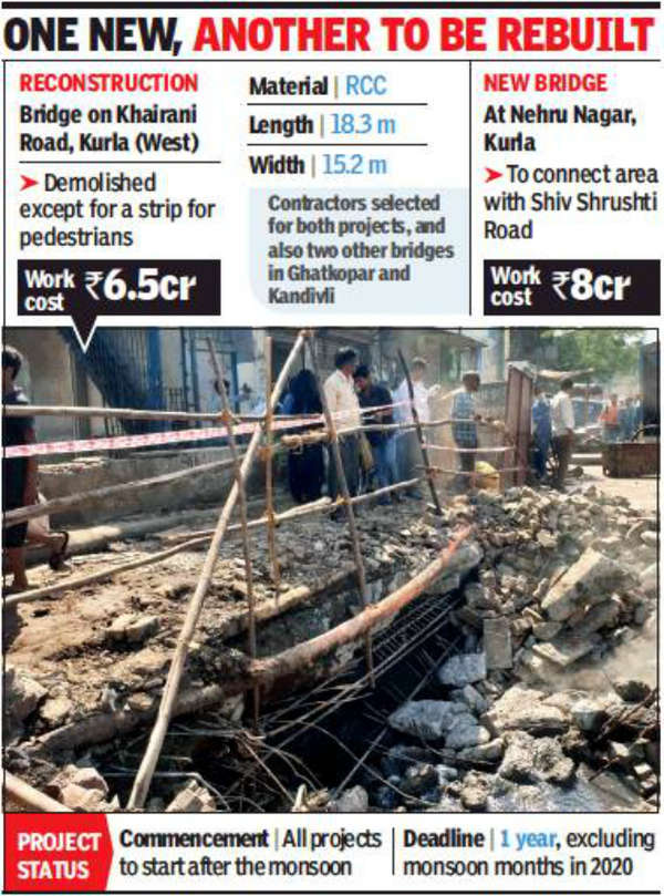 Under Censure For Closing Bridges Bmc Makes Fresh Start With Kurla Mumbai News Times Of India