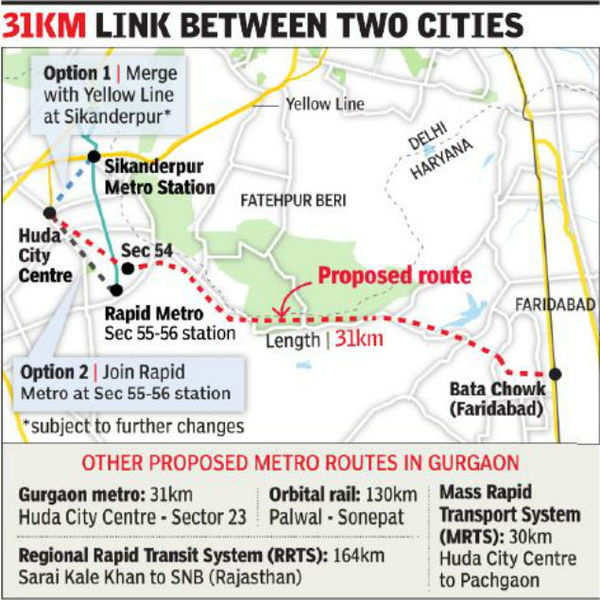 Gurugram Faridabad Metro Plan Revived May Be Linked To Yellow Line   69719659 