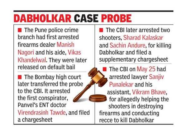 CBI chargesheets silent on seized firearms, defence lawyer tells court