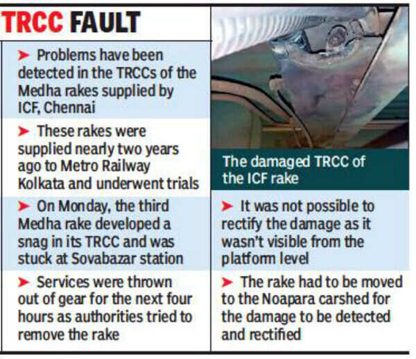 After Monday’s disruption, Kolkata Metro back to old rakes; services ...