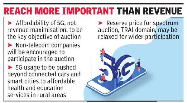 5g gfx