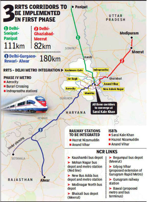 Switch from rapid rail to Delhi metro with ease | Delhi News - Times of ...