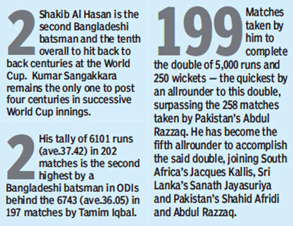 Shakib2