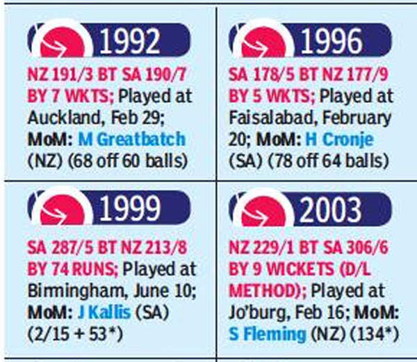 Nz lotto results 1st deals june 2019