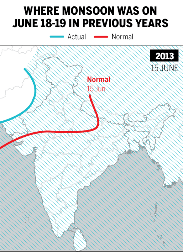 3. Monsoon's not been this late in a decade and that's bad news - Times of India 3. Monsoon's not been this late in a decade and that's bad news - Times of India