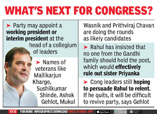 WHAT’S NEXT FOR CONGRESS_
